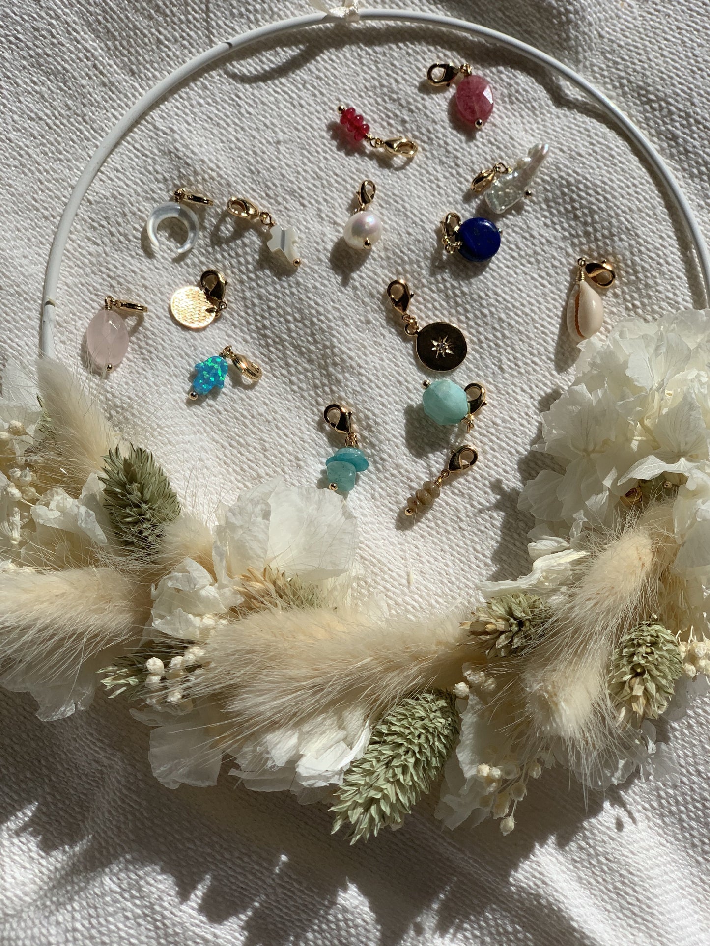 CHARMS